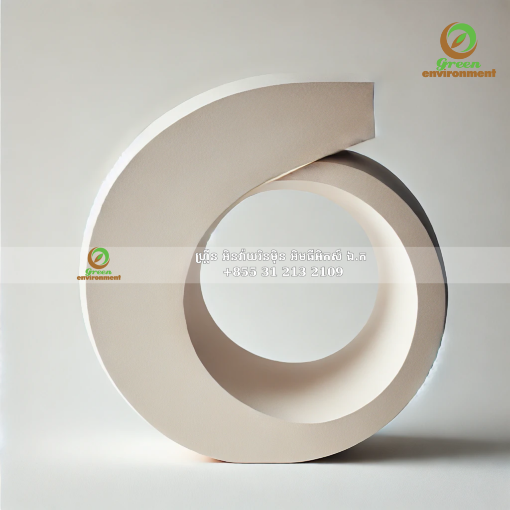 តើរូបចម្លាក់មួយណាដែលសាកសមនឹងស្ទីលរបស់អ្នក